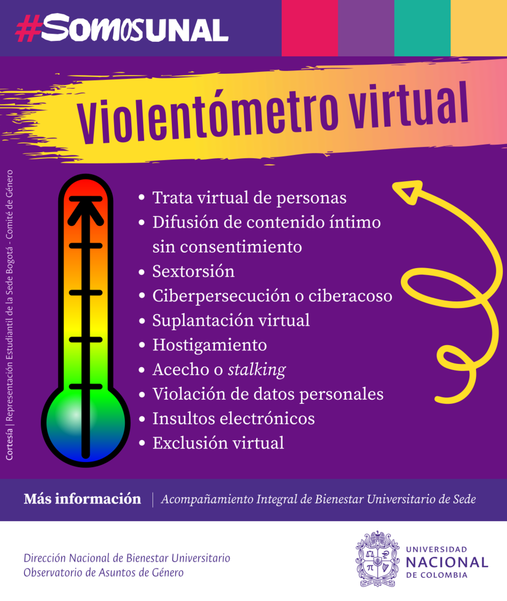 Violentómetro virtual